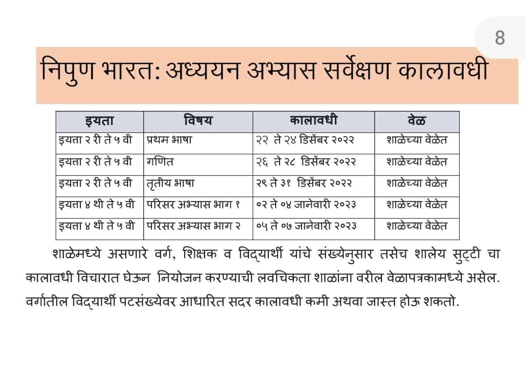 K V TIRUMALAGIRI PRIMARY: NIPUN BHARAT